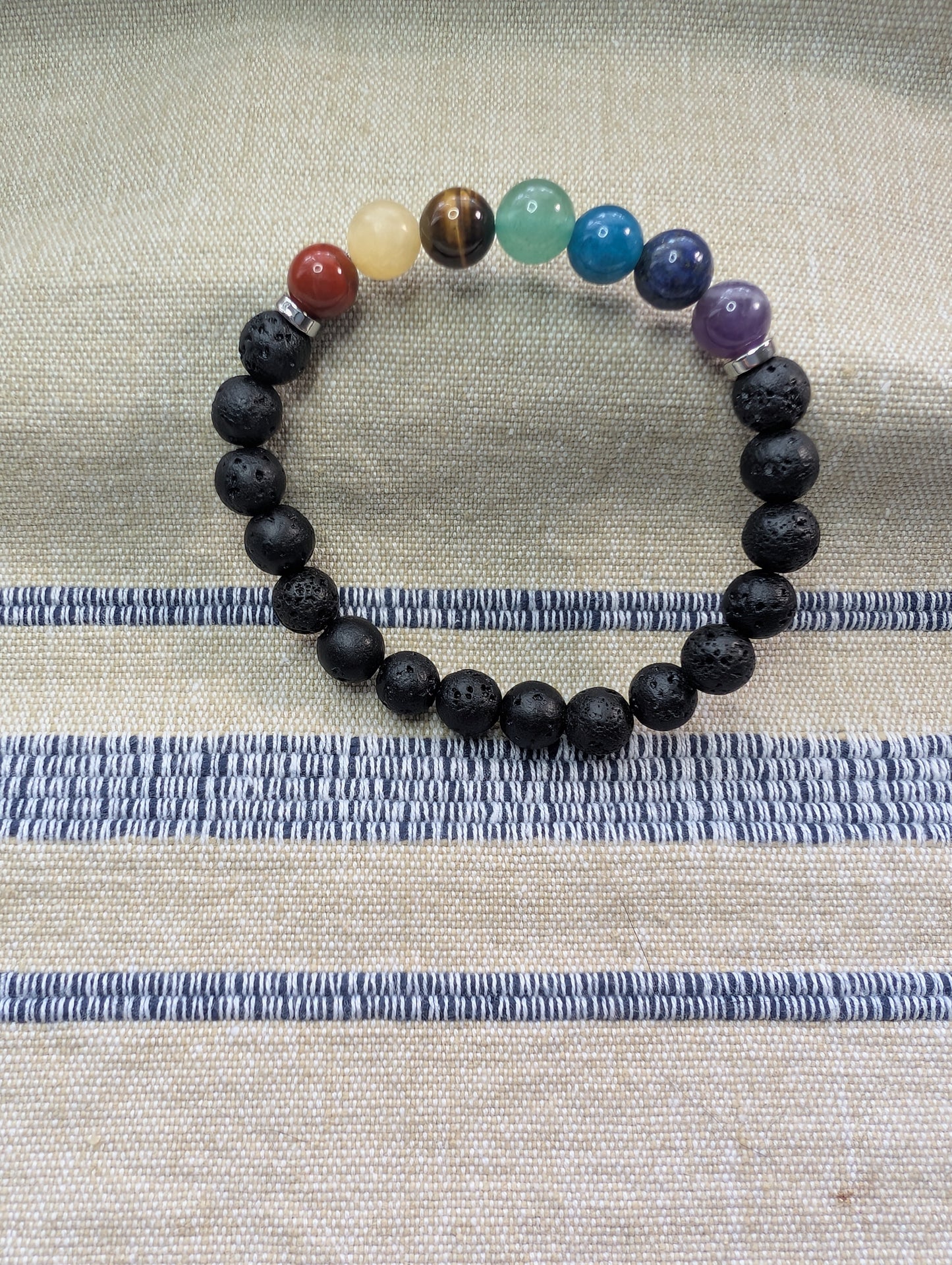 Chakra