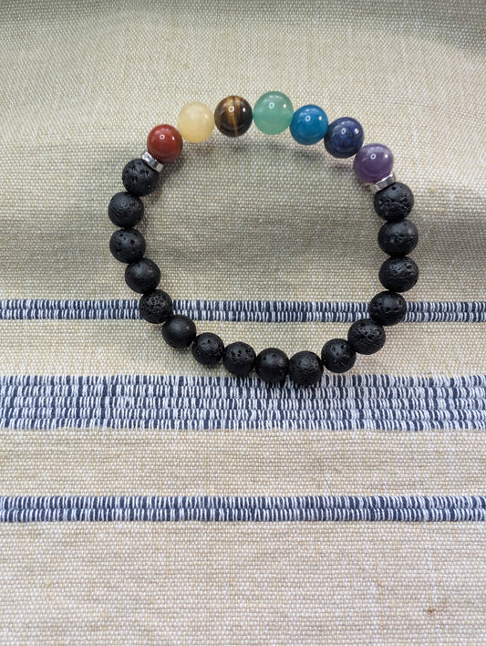 Chakra